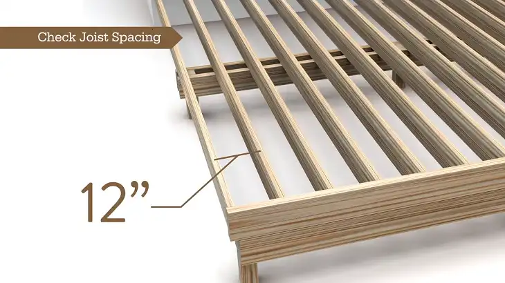 What is the Standard Beam Spacing?